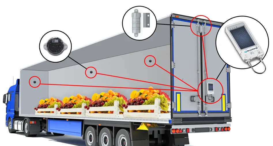 Btracking Cold Chain Monitoring