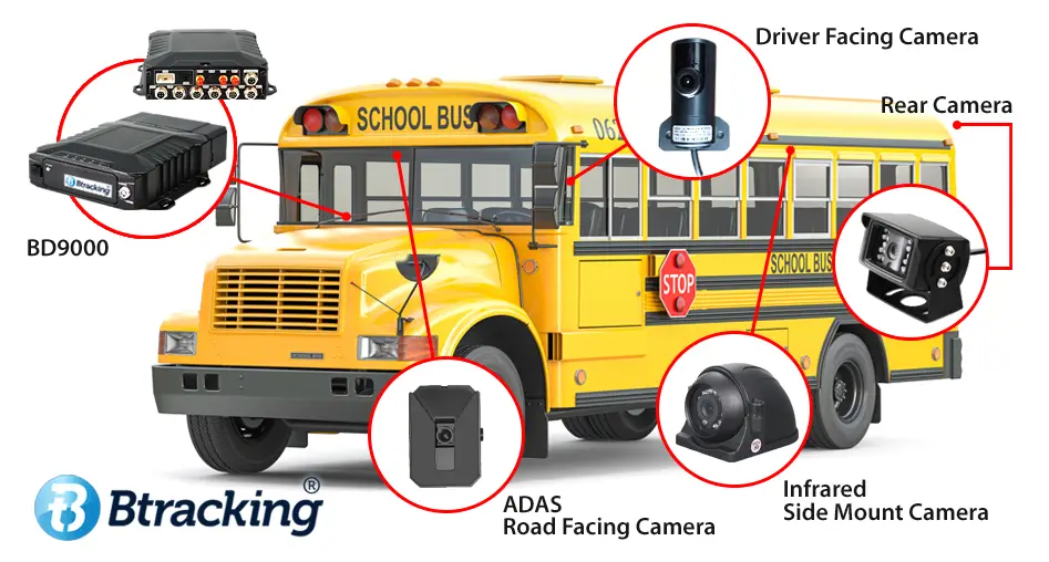 Btracking BD9000 AI Dashcam System for Buses, Trucks and Large Vehicles