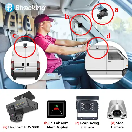 Btracking BDS2000 AI Dashcam