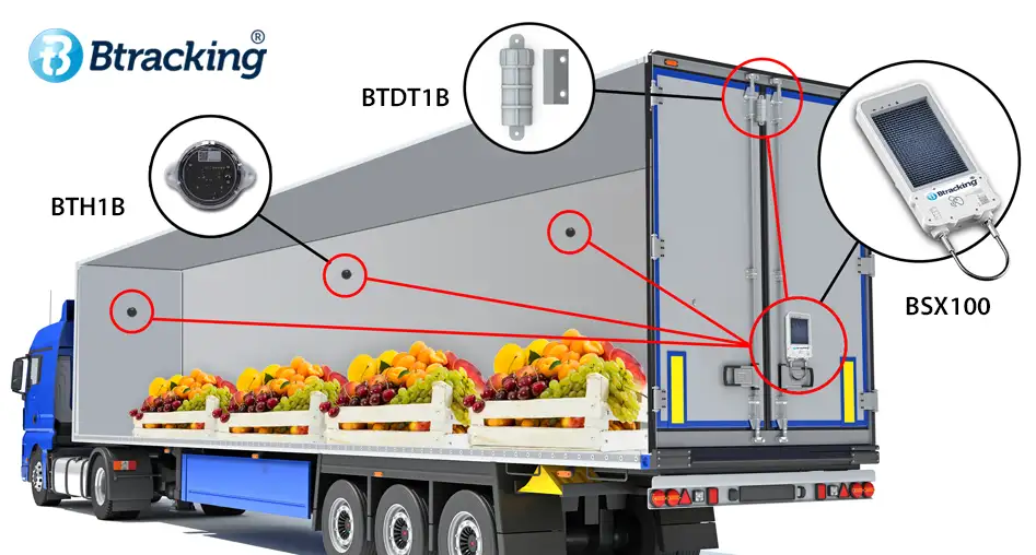 Btracking BTH1B, BTDT1B, BSX100, Cold Chain Monitoring