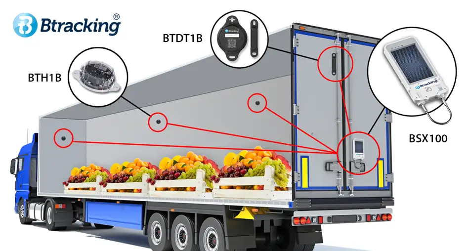 Btacking BTH1B, BTDT1B, BSX100 Products Cold Chain Monitoring