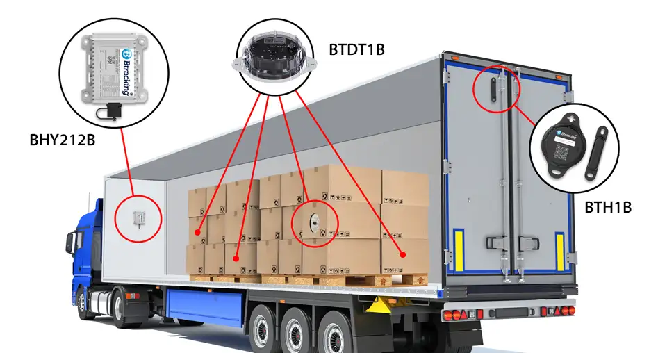 Btracking BHY212B, BTDT1B and BTH1B Wireless Mini BLE Battery Powered Sensors