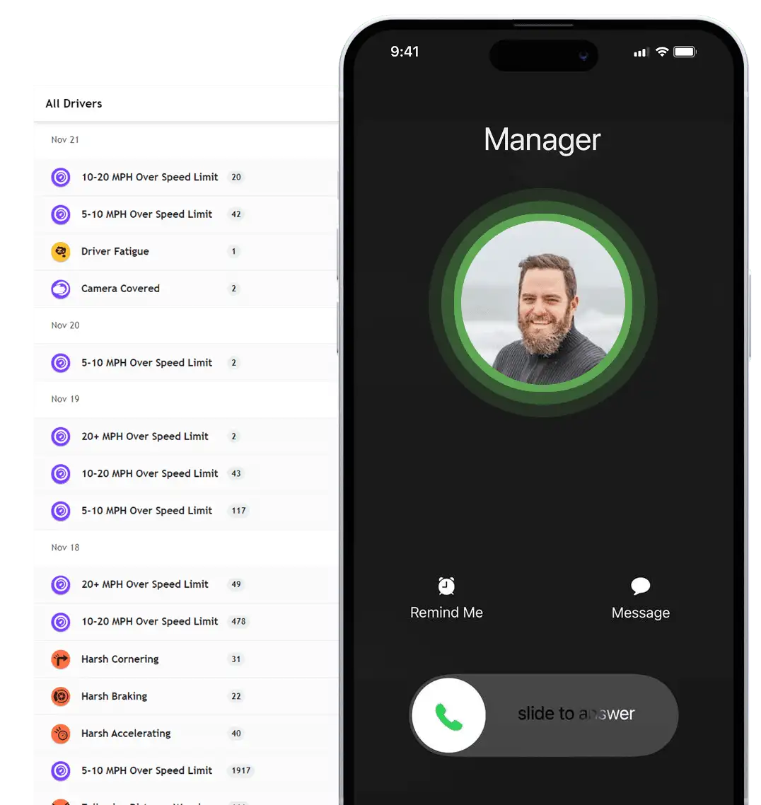 btracking- Escalating-Coaching-to-a-Supervisor