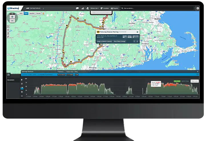 Btracking platform-enterprise computer screen