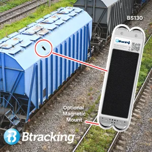 Asset Trackers