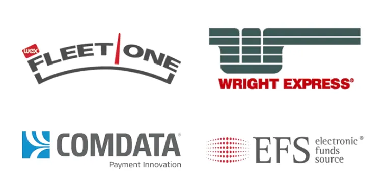Btracking IFTA Reporting Software