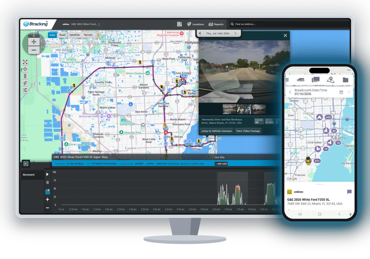 The Btracking platform shown on a desktop monitor and a mobile phone