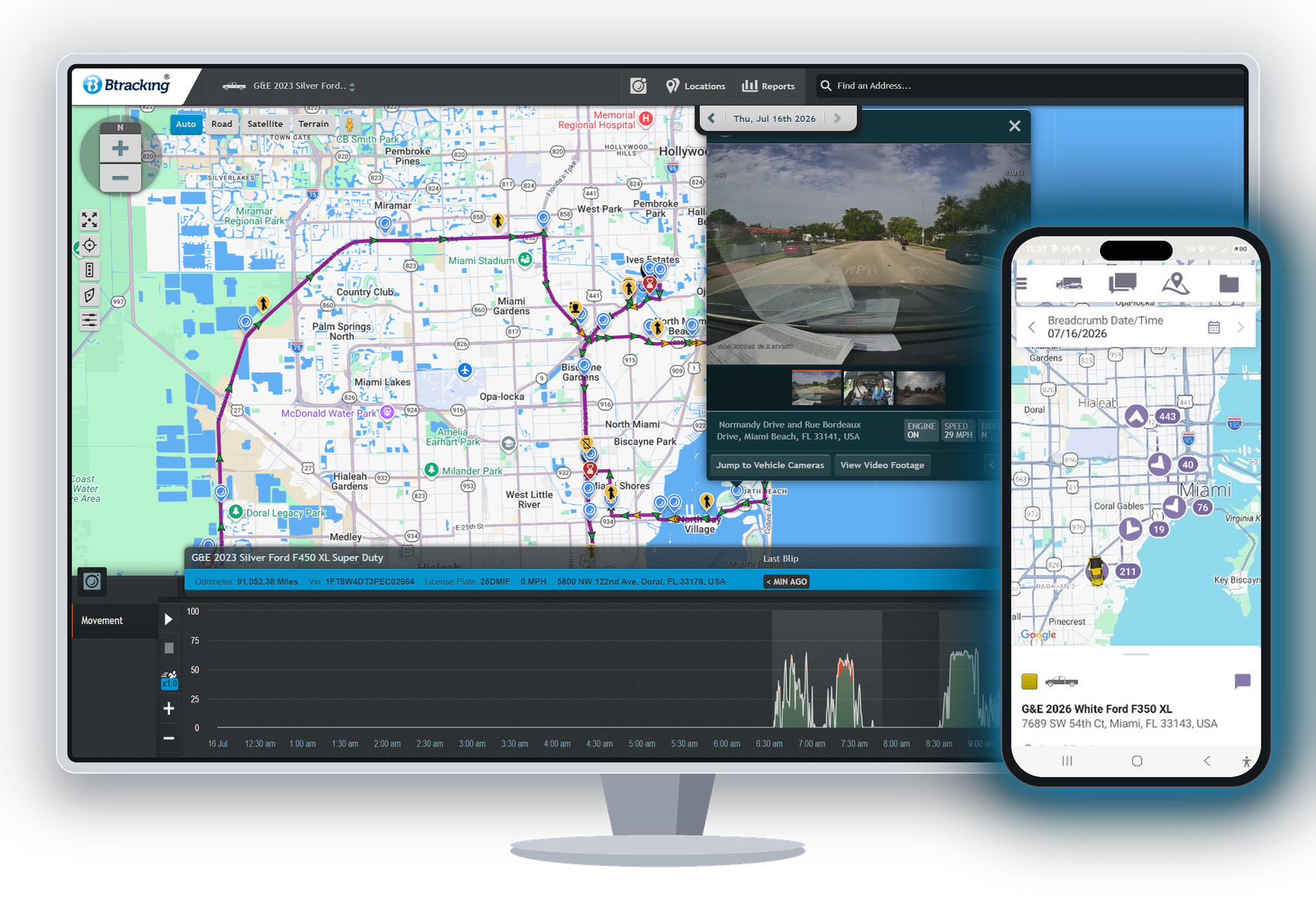 The Btracking platform shown on a desktop monitor and a mobile phone